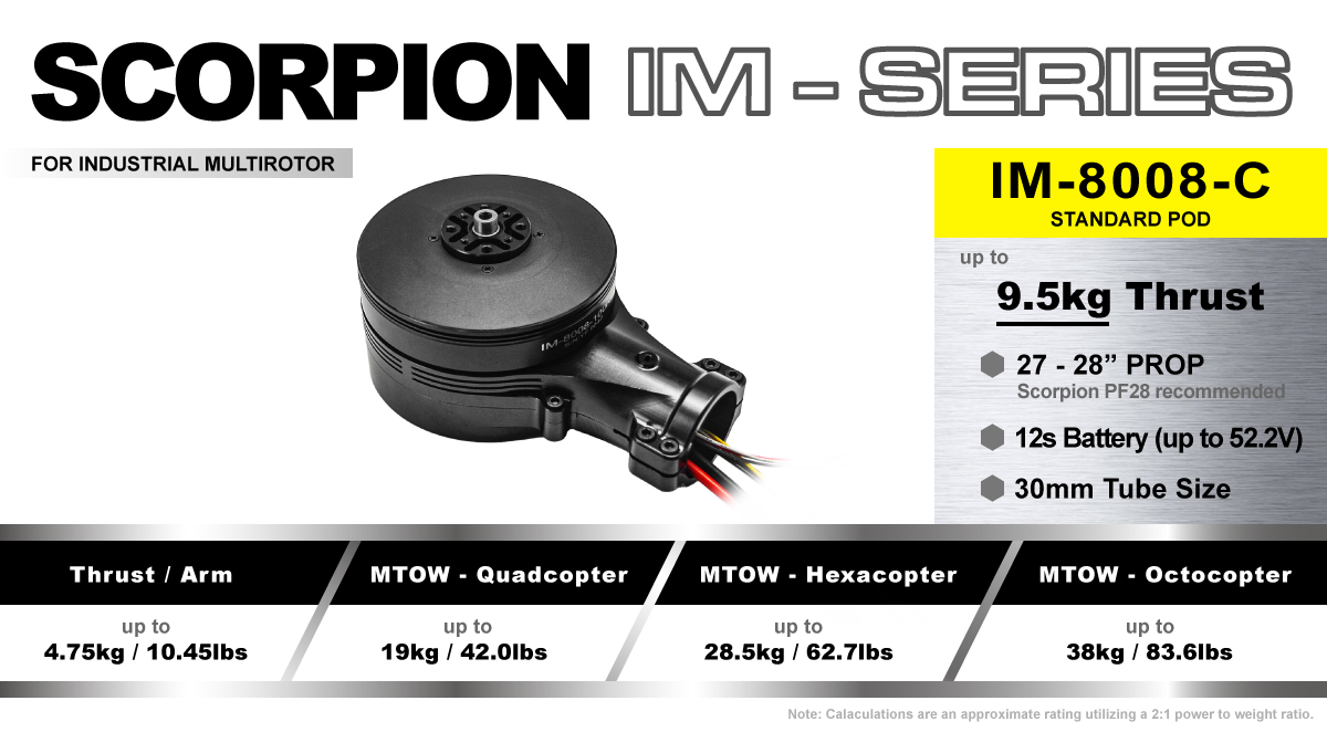 Scorpion IM-8008-C Standard Pod + PF28 Propeller features